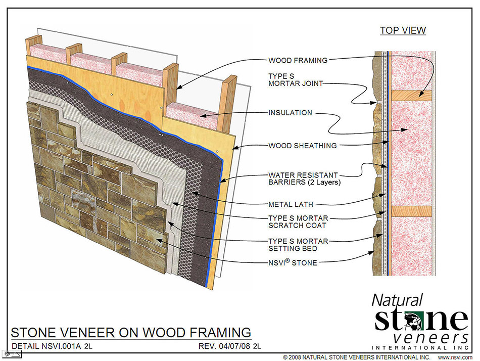 Stone Veneer on Wood Framing