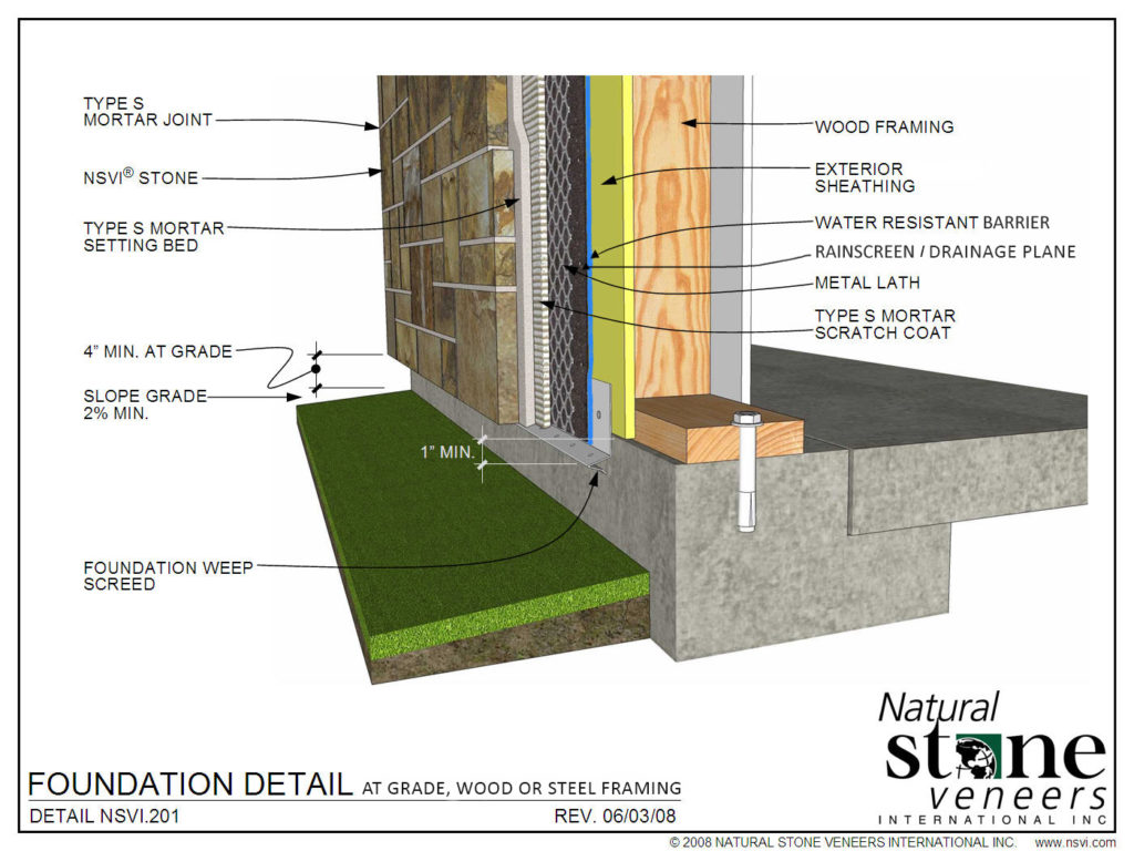 Architects Specifications - Fond du Lac Natural Stone